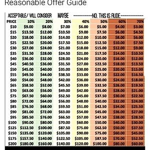 ~REASONABLE OFFERS CONSIDERED~